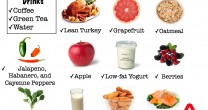 Alimente minune pentru metabolismul tau