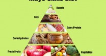 Cat de utila este dieta Mayo pentru sanatatea ta?
